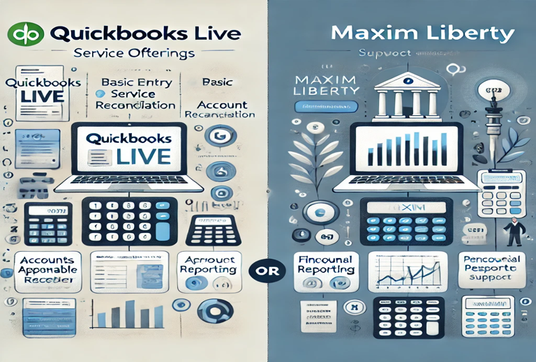 Comparison of QuickBooks Live and Maxim Liberty bookkeeping services, including pricing, services, and support.