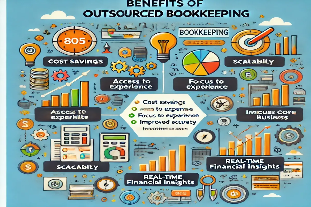 Outsourced Bookkeeping: Your Ultimate Guide