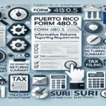 Infographic summarizing Puerto Rico Form 480.5 tax reporting requirements, including key terms like "Informative Returns Summary," "Tax Compliance," and "SURI Electronic Filing.