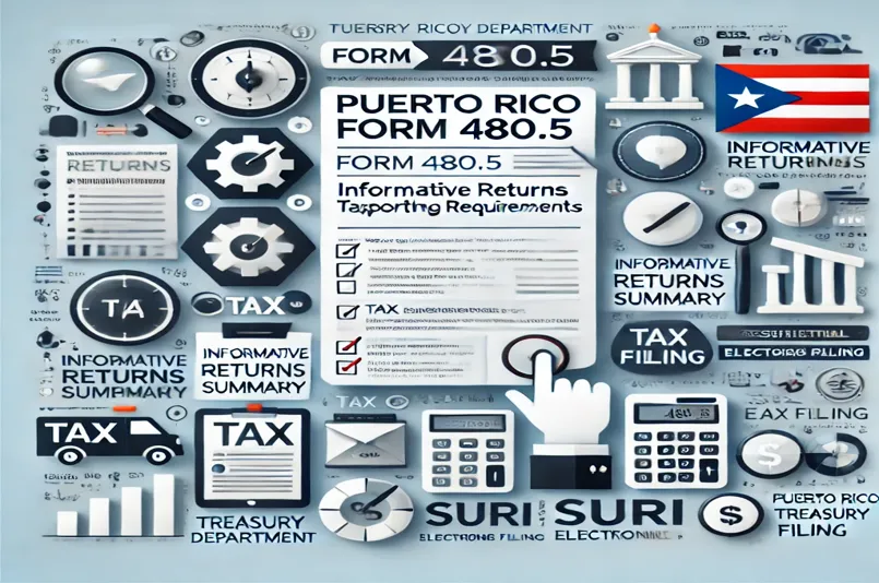 Infographic summarizing Puerto Rico Form 480.5 tax reporting requirements, including key terms like "Informative Returns Summary," "Tax Compliance," and "SURI Electronic Filing.