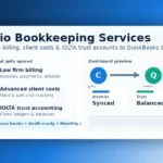 Clio bookkeeping services dashboard syncing law firm trust accounting data with QuickBooks Online.