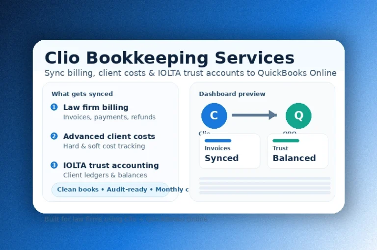 Clio bookkeeping services dashboard syncing law firm trust accounting data with QuickBooks Online.