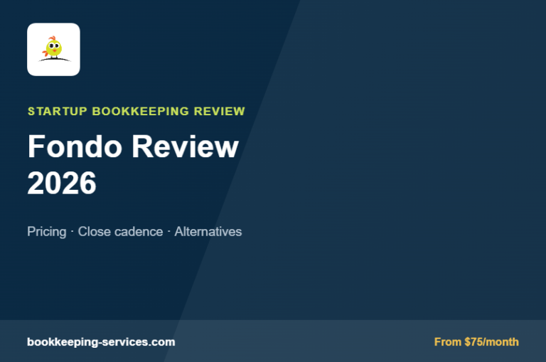 Fondo Review (2026): Pricing, the Close-Cadence Catch & Better Alternatives