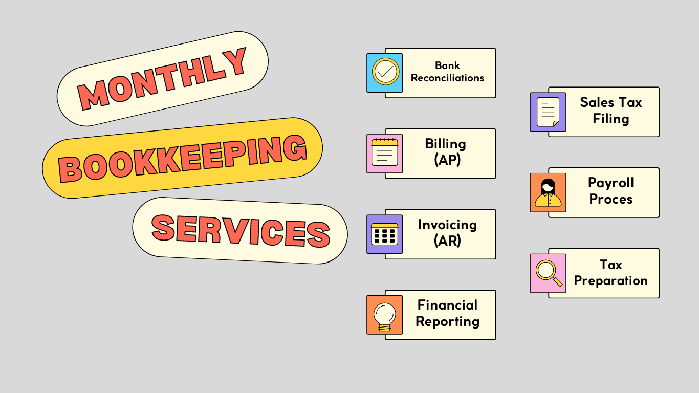 Monthly Bookkeeping Services
